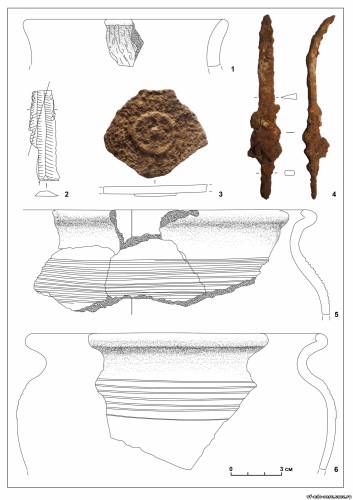 У Луцьку археологи розкопали поселення доби енеоліту