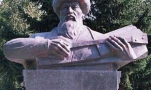 Посольство Казахстану встановить в Києві пам'ятник Жамбилу Жабаєву