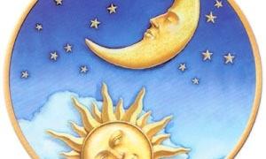 Завтра - найтриваліше в 21 столітті повне сонячне затемнення 