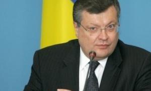 Україна підпише ще десяток угод з Росією