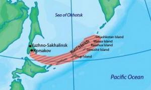 Японія ніяк не може поділити з Росією Курильські острови