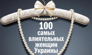Серед найвпливовіших жінок України 27 нових облич