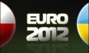 УЄФА ставить під сумнів надійність Львова та Дніпропетровська
