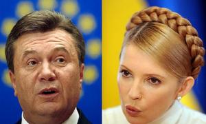 У Віктора Януковича — найвищий рейтинг, але його наздоганяє Юлія Тимошенко