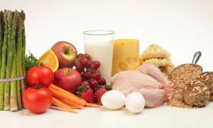 44 млн. людей у світі опинились за межею бідності через подорожчання продовольства  