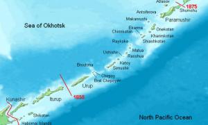 Вашингтон визнає суверенітет Японії над Курильськими островами
