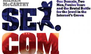 Домен sex.com увійшов до Книги рекордів Гіннеса як найдорожчий	