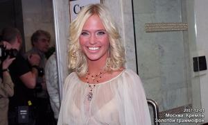 Глюк’оzа зубрить англійську