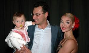 Колишній чоловік зустрічає Волочкову з гастролей і влаштовує свята