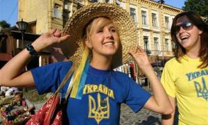 Українські школярі страждають від алкоголізму, а дорослі довіряють рекламі