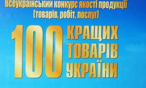 5 підприємтсв Волині потрапили у Топ-100 кращих товарів України