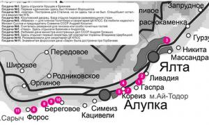 На ремонт держдач у Криму піде 6,5 мільйона гривень