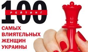 Тимошенко вкотре очолила рейтинг найвпливовіших жінок України