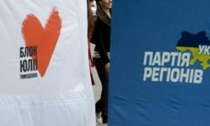 Рейтинг Партії регіонів стрімко падає