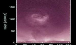 Астрономи зафіксували на відео величезні торнадо на Сонці