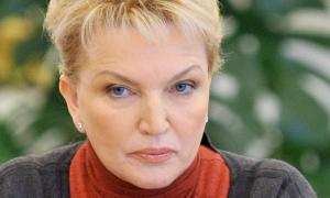 Міністр охорони здоров’я не є прихильницею заборони абортів