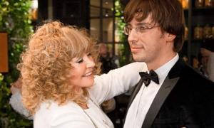 Архітектори розповіли про замок Галкіна та Пугачової