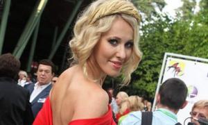 Ксенію Собчак звільняють з «Дому-2» 