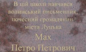 У Луцьку відкрили меморіальну дошку Петра Маха