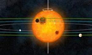 Астрономи виявили екзопланети й зірку, схожі на Сонячну систему