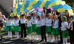 Один з луцьких дитсадочків тепер має своє футбольне поле