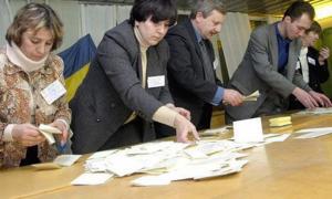 До остаточних результатів виборів залишилось порахувати 0,5% протоколів