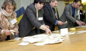 ЦВК обробила 99,9% протоколів