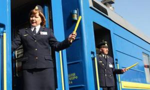 Укрзалізниця заплатить за перепідготовку працівників 35 мільйонів гривень