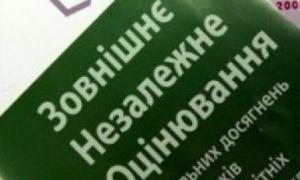 Програми шкільного тестування оприлюднюватимуть наперед