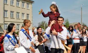 Сьогодні у школах пролунає останній дзвоник