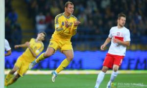 Україна перемогла Польщу у відбірковому матчі на чемпіонат світу-2014