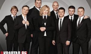 Студія «Квартал 95» та «Океан Ельзи» у десятці найбагатших українських знаменитостей