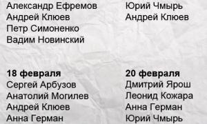 Мустафа Найєм опублікував список відвідувачів Януковича під час стрілянини в Києві