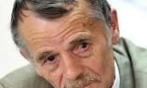 Джемилев: Лучше умереть, чем снова депортация