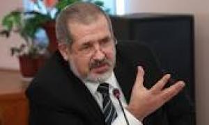 Кримські татари хочуть самовизначення в складі України