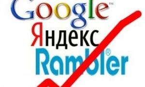 Google визначив найпопулярніші інтернет-сайти