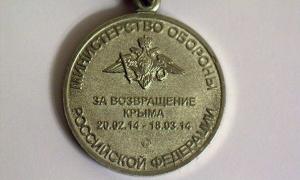 Росія визнала, що окупацію Криму розпочала 20 лютого