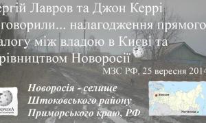 Українське МЗС висміяло російських колег: «Новоросія» — це село в Росії