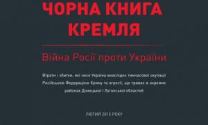 Кабмін презентував «Чорну книгу Кремля» 