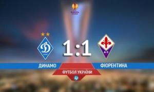 «Динамо» втратило перемогу над «Фіорентиною» у  матчі 1/4 фіналу Ліги Європи