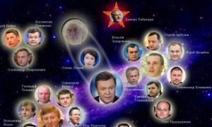Уряд заблокував понад 1 мільярд доларів на рахунках Януковича