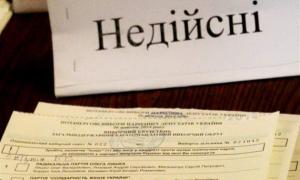 На Закарпатті через помилку будуть передруковувати всі бюлетені 