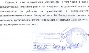 Росія засекретила перелік своєї власності за кордоном