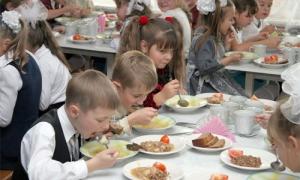 У ковельських школах до кінця навчального року «першачки» їстимуть безплатно