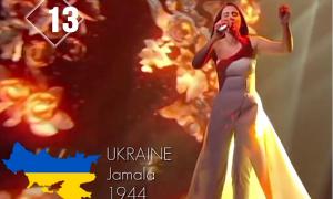 Організатори «Євробачення» включили Кубань до складу України (відео)