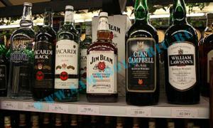 Як зростуть ціни на алкоголь