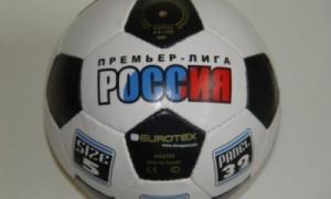 Прем'єр-ліга Росії. Результати