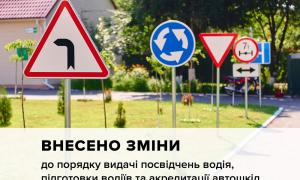 В Україні по-новому видаватимуть водійські посвідчення та навчатимуть водіїв