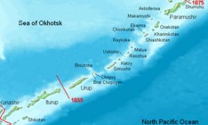 Москва обговорить з Токіо територіальну проблему