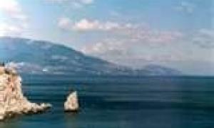 У Ялті відбудеться грандіозне кіно-шоу